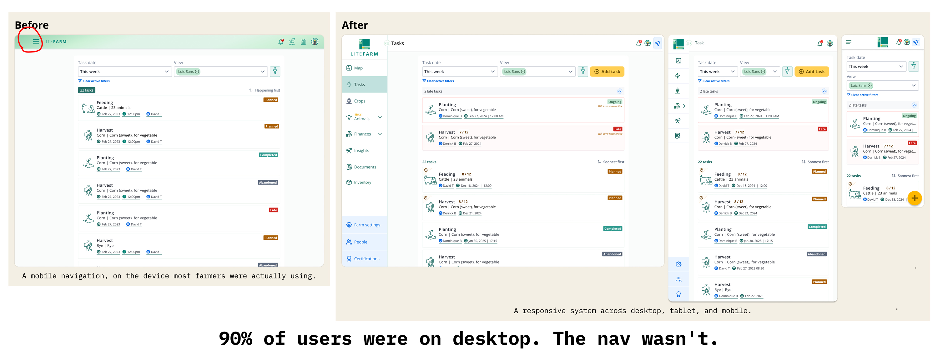The responsive navigation system across desktop, tablet, and mobile, replacing the original mobile-only nav, with documented states and transitions
