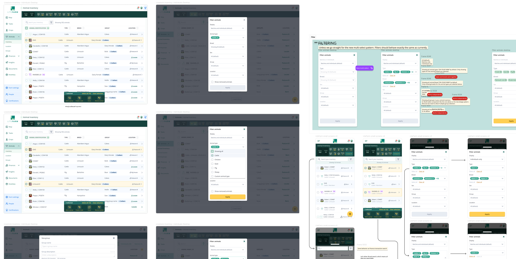 Overview of the documented animal-management workflows delivered to engineering