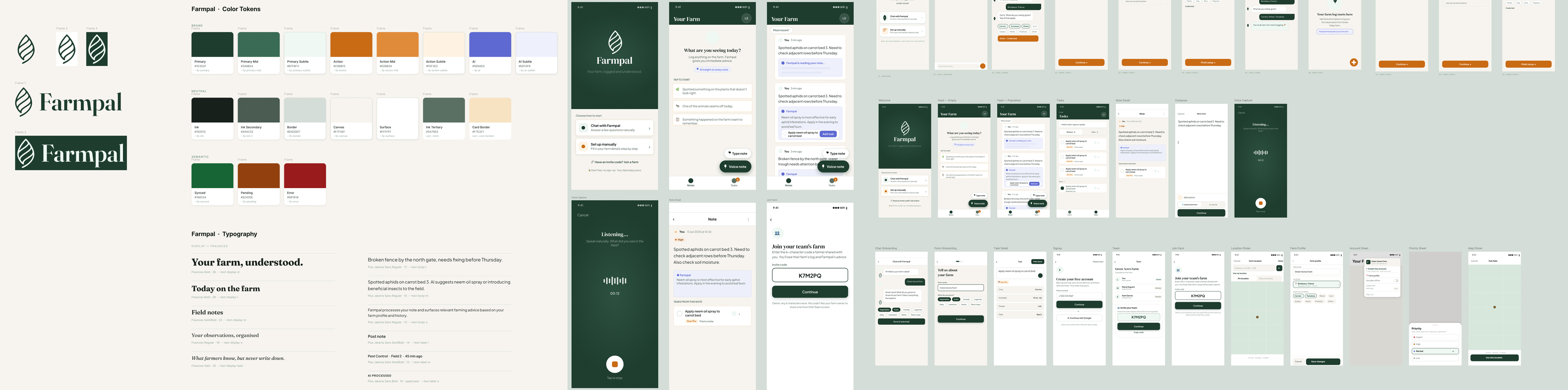 Farmpal design principles, colour system, and core screen breakdown.