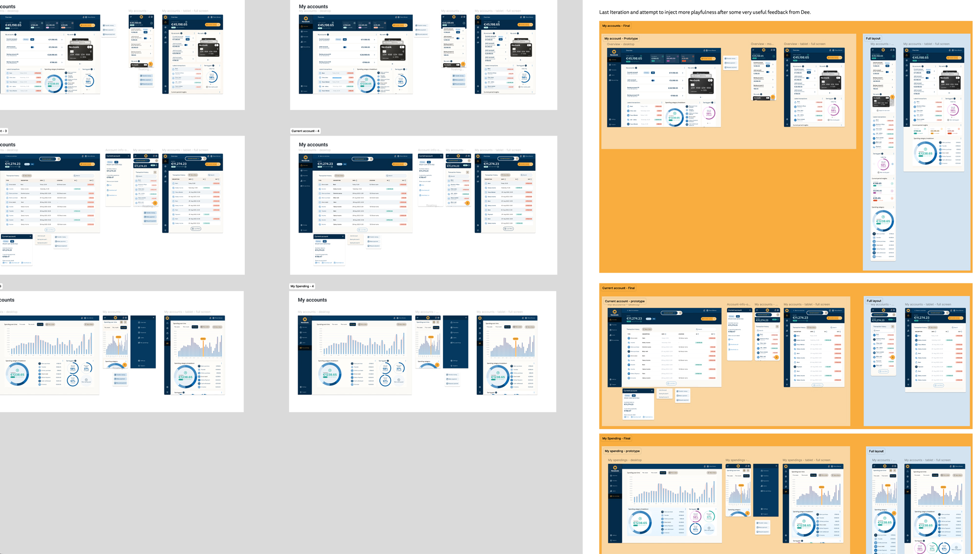 Final Nexabank overview screen across breakpoints