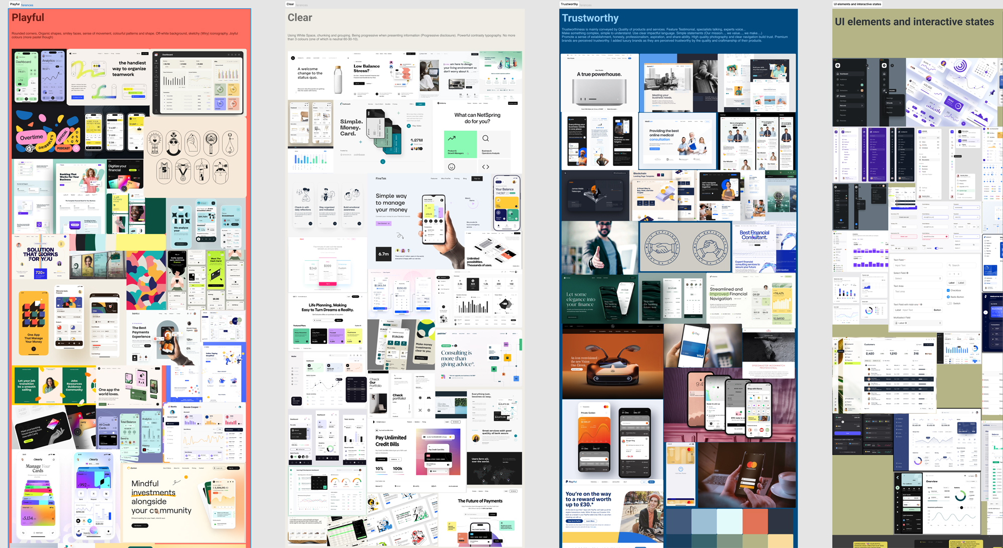 Three brand-territory moodboards, Trustworthy, Clear, and Playful, with annotated references