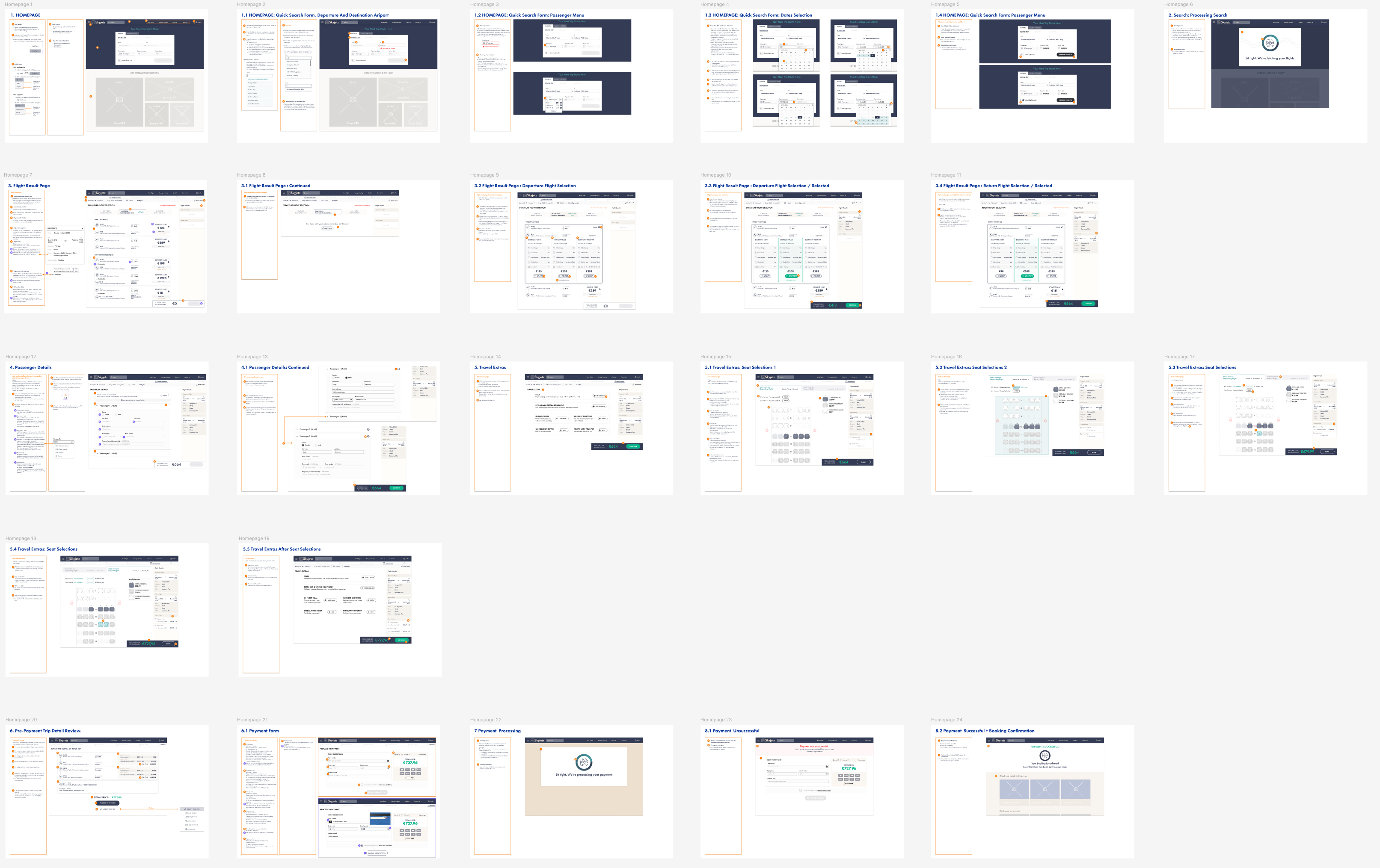 The annotated wireframe handoff, every screen, state, and interaction documented