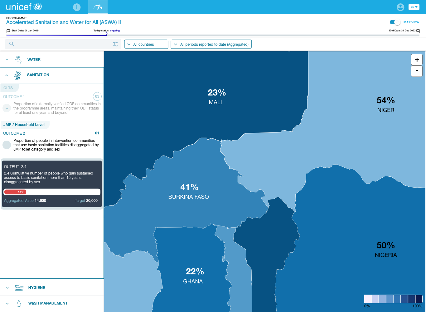 The delivered WCARO M&E dashboard