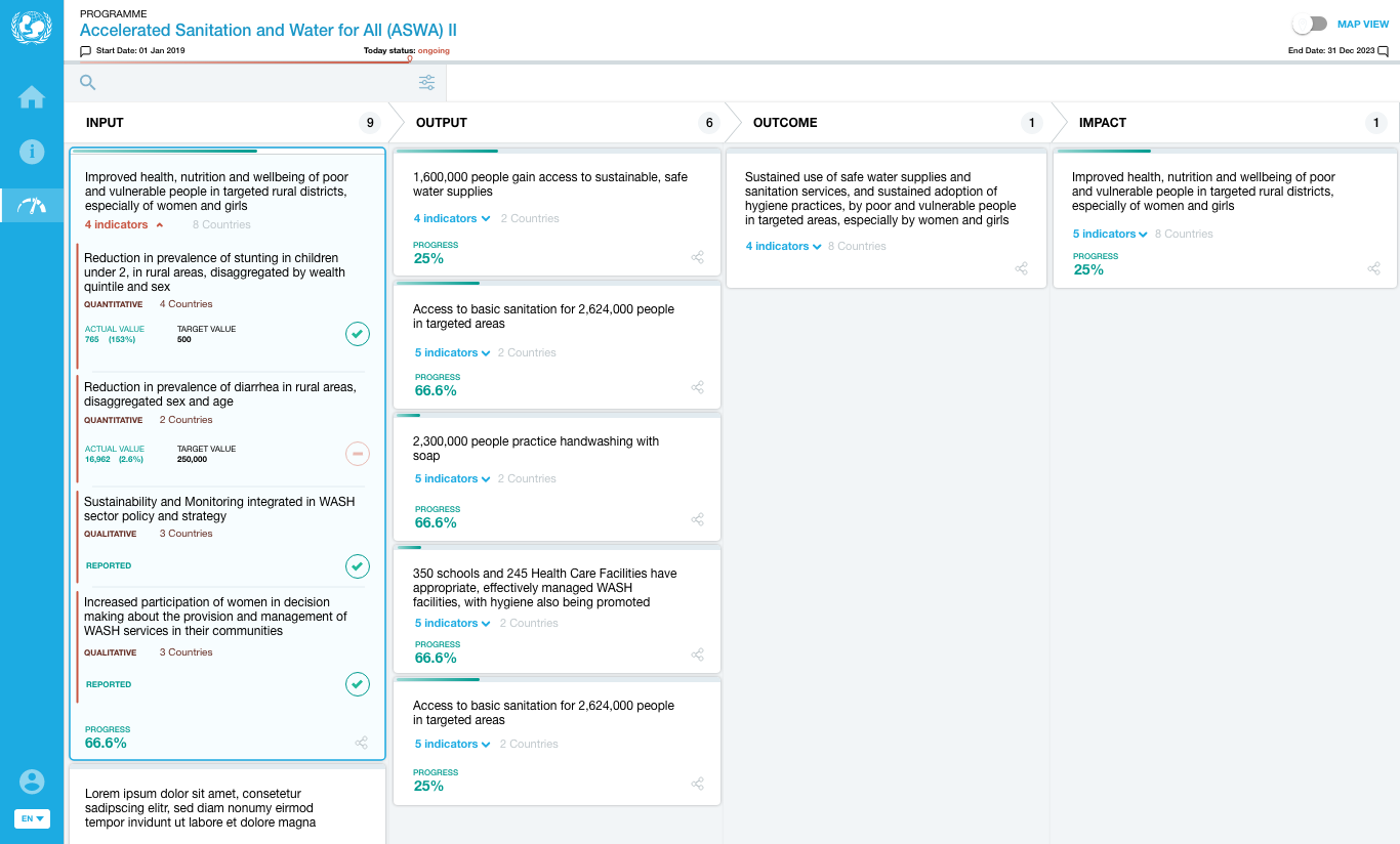 The regional map view, built with the project's data scientist