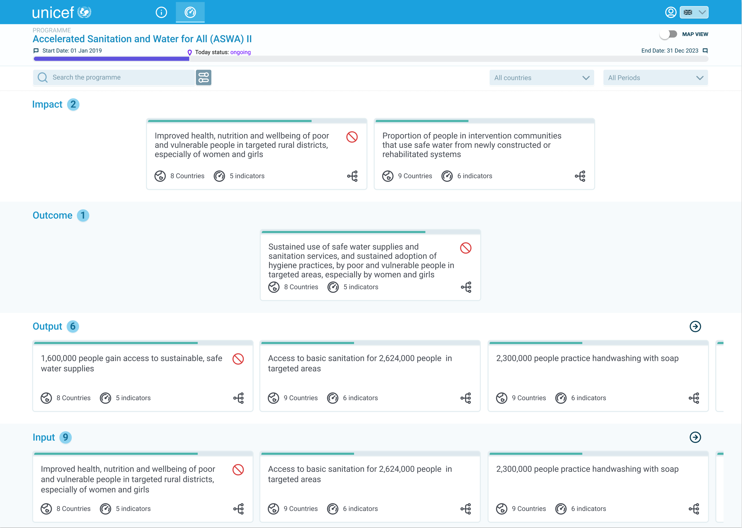Mid-fidelity prototype and component documentation for developer handover